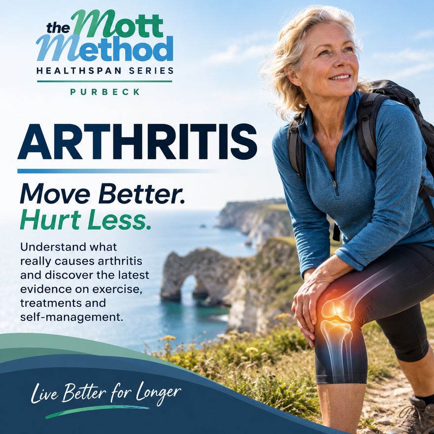 Arthritis: Move Better. Hurt Less. — the first talk in the series